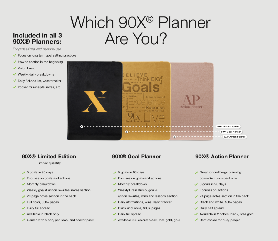 Limited Edition Full Color Goal Planner