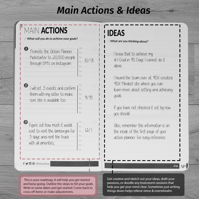 Used Planner 90X® Action Planner - The BEST Goal Planner used by thousands