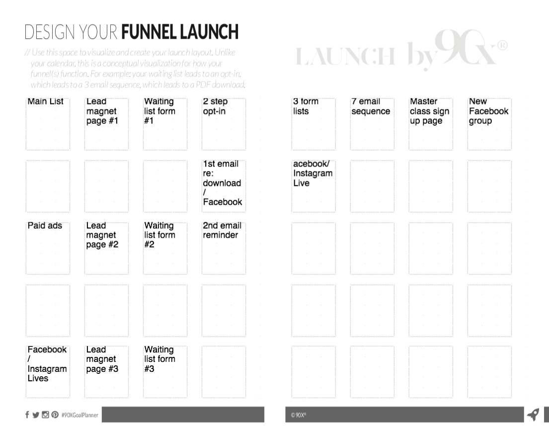 Digital Launch Planner